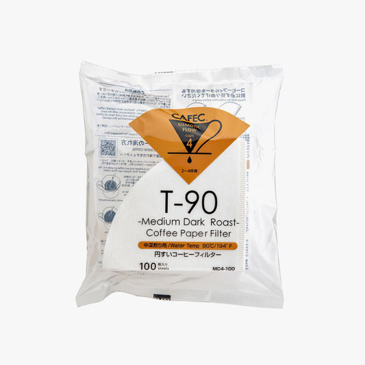 Cafec Medium Dark Roast Special Paper Filters – 1-4cup